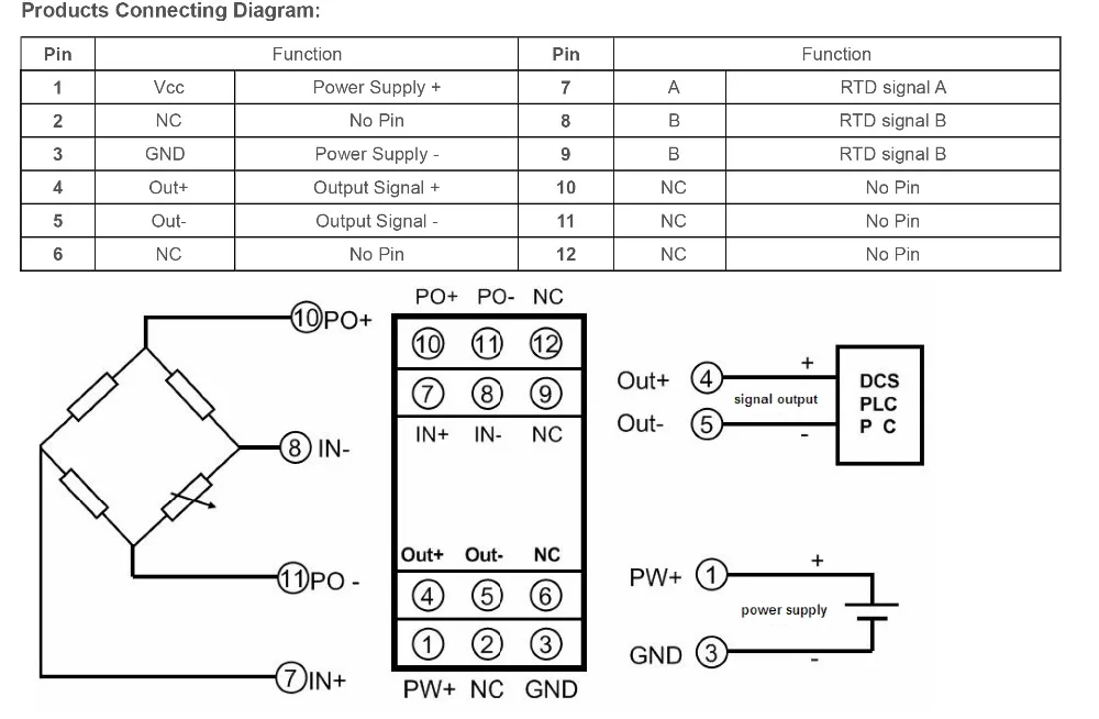 WJ15-Pressure-Strain-Bridge-Signal-Conditioners-2_03