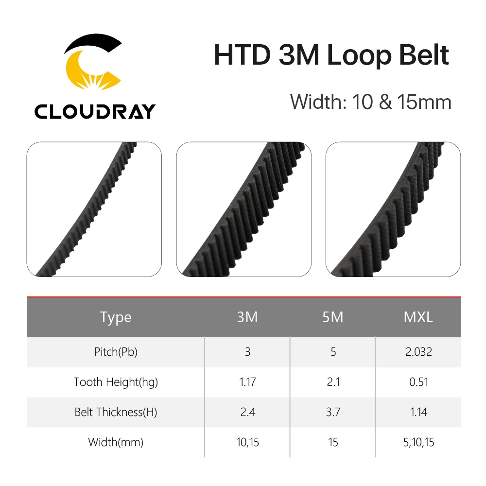 Cloudray HTD 3M ремень с замкнутой петлей резиновый ремень ГРМ различные передачи для CO2 лазерной гравировки резки/3d принтер