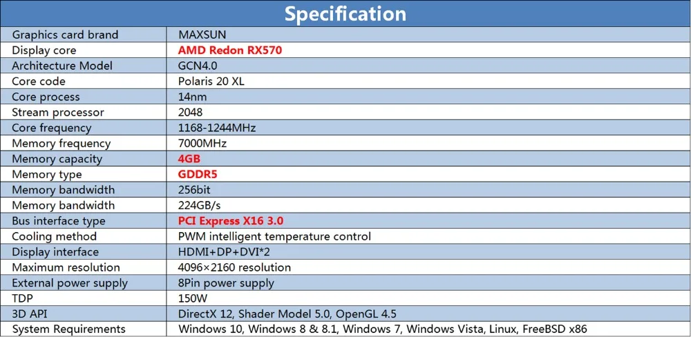 RX 570  4G