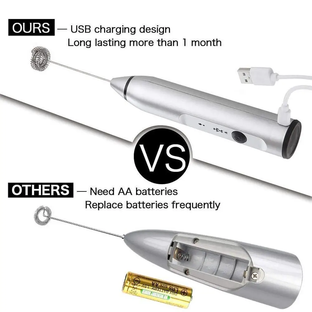 USB Перезаряжаемый молочный Пенообразователь для яиц Миксер для еды ручной Электрический молоковзбиватель Пенообразователь для кофе капучино