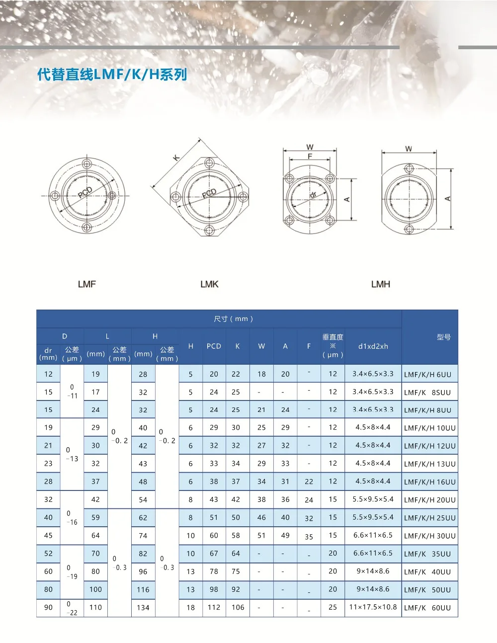 JDB 12*21*30 мм LMK12UU безмасляный подшипник 12x21x30 мм квадратный фланец медный втулка твердая смазка встроенные кусты графитовый рукав