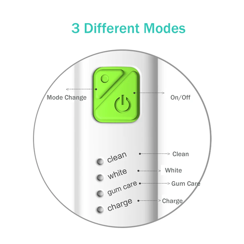 Лучшая звуковая электрическая зубная щетка с сменными головками USB перезаряжаемая Электронная зубная щетка es гигиена полости рта электрическая зубная щетка