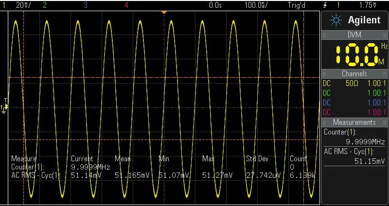 SARK-110 8