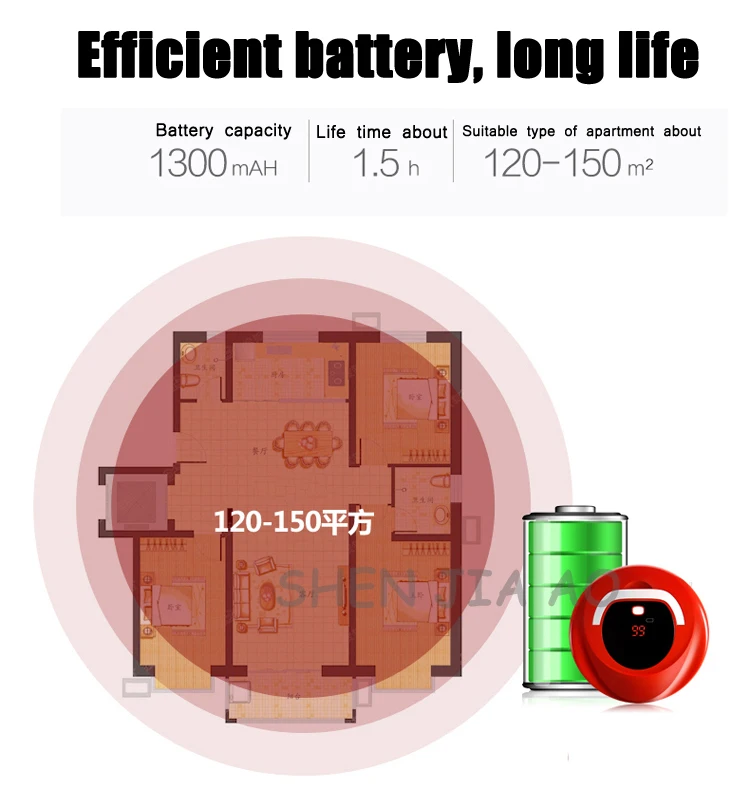 Домашний умный робот-подметальная Автоматическая ультратонкая подметальная машина FD-RSW (C) светодиодный дисплей подметальный робот 9 в 7 Вт