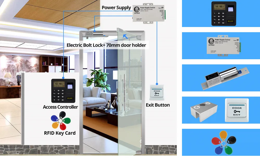 OBO HANDS rfid биометрическая система контроля доступа отпечатков пальцев комплект Электрический магнитный/болт/ударный замок для двери+ источник питания полный комплект