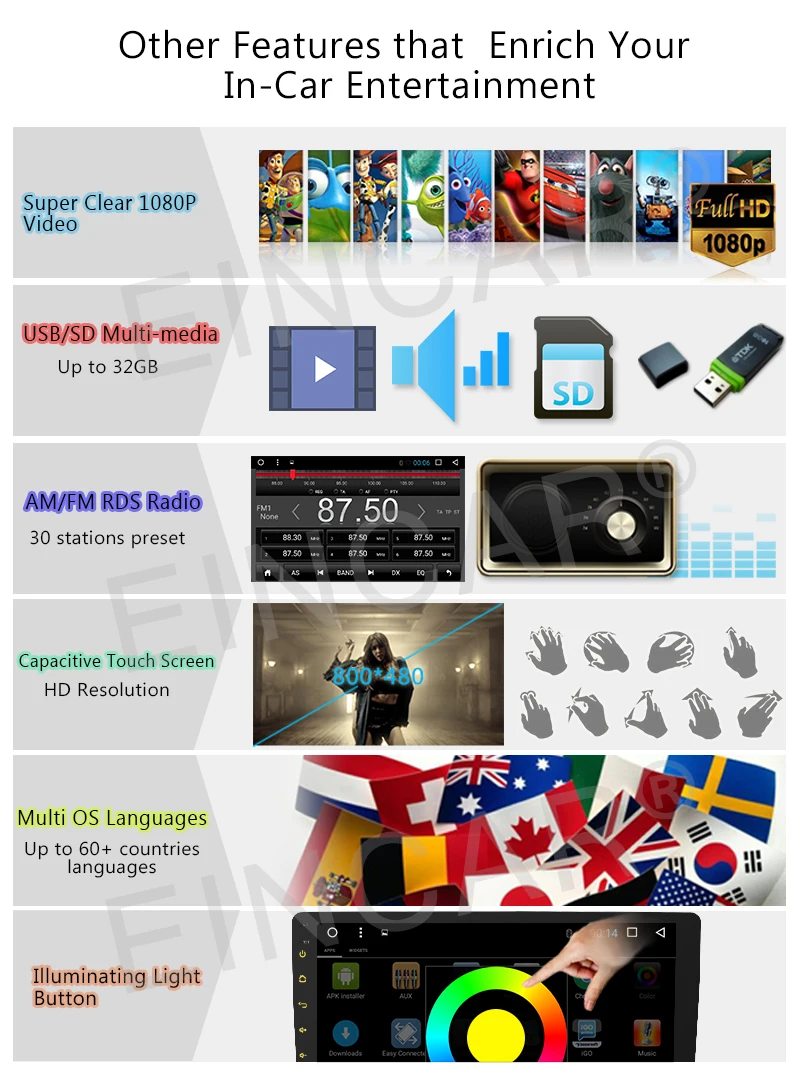 Clearance 10.1" Universal Android 6.0 2GB Car Stereo 2 Din GPS Navigation TouchScreen 1080P video Radio Audio Mirrorlink Wifi HeadUnit 6