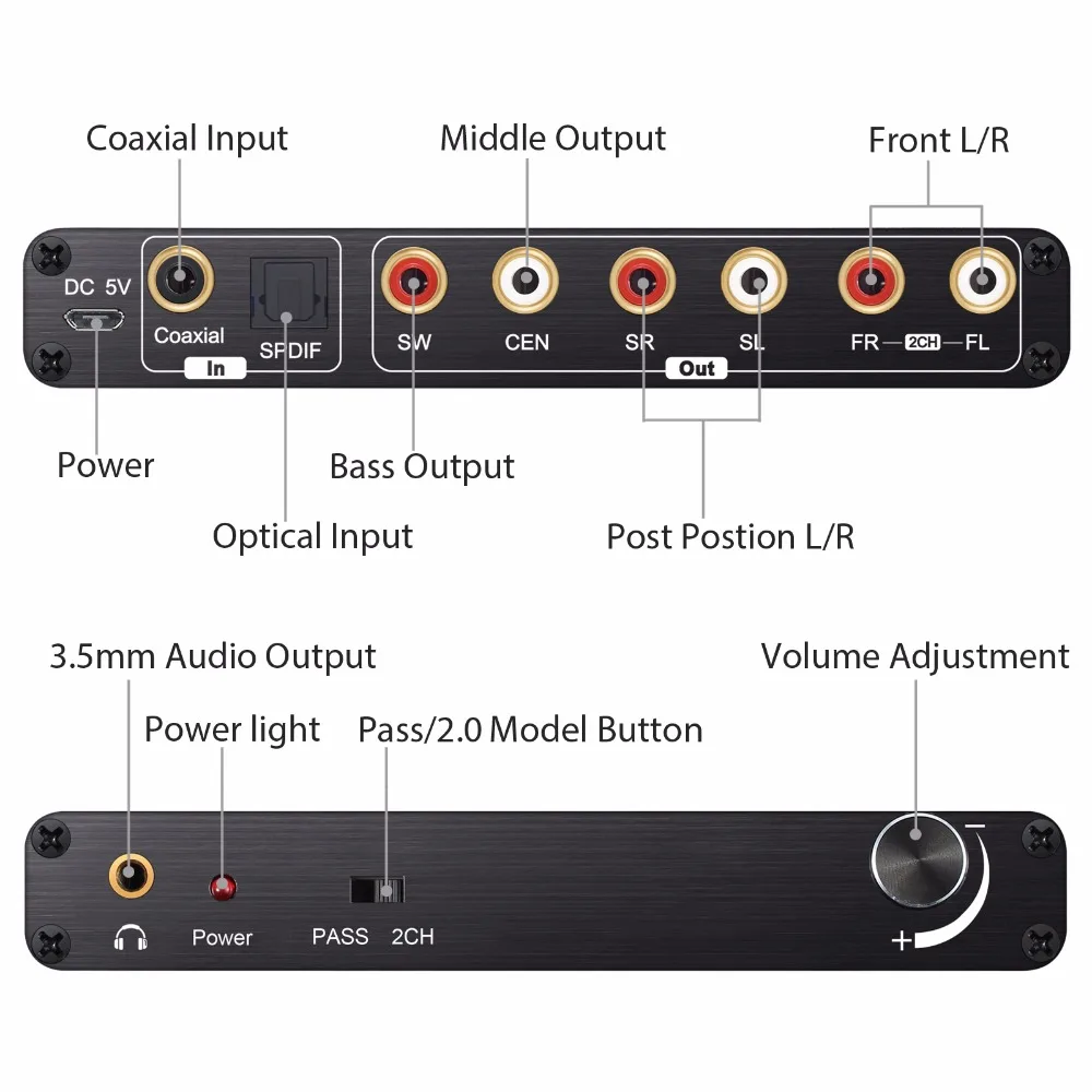 PROZOR 5.1CH DAC преобразователь аудио декодер 2.0CH аналоговый адаптер оптический