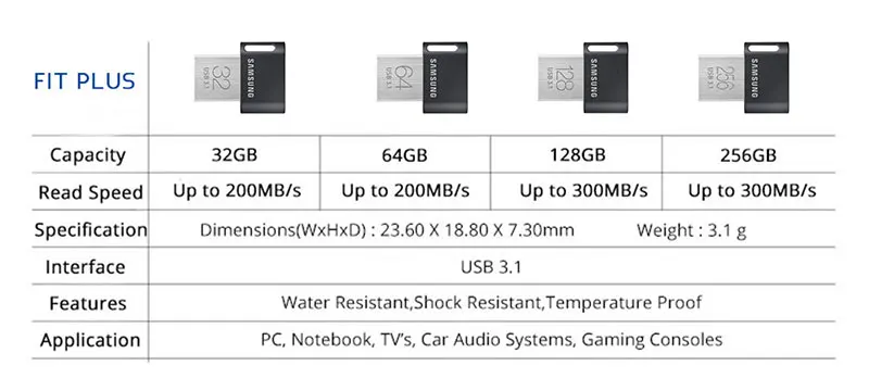 SAMSUNG 64 ГБ USB флэш-накопитель USB 3,1 128 ГБ флэш-накопитель 32 GB флэш-карта памяти 256 ГБ флэш-накопитель металлическая подгонка плюс 300 МБ/с. для ПК/планшет/ТВ