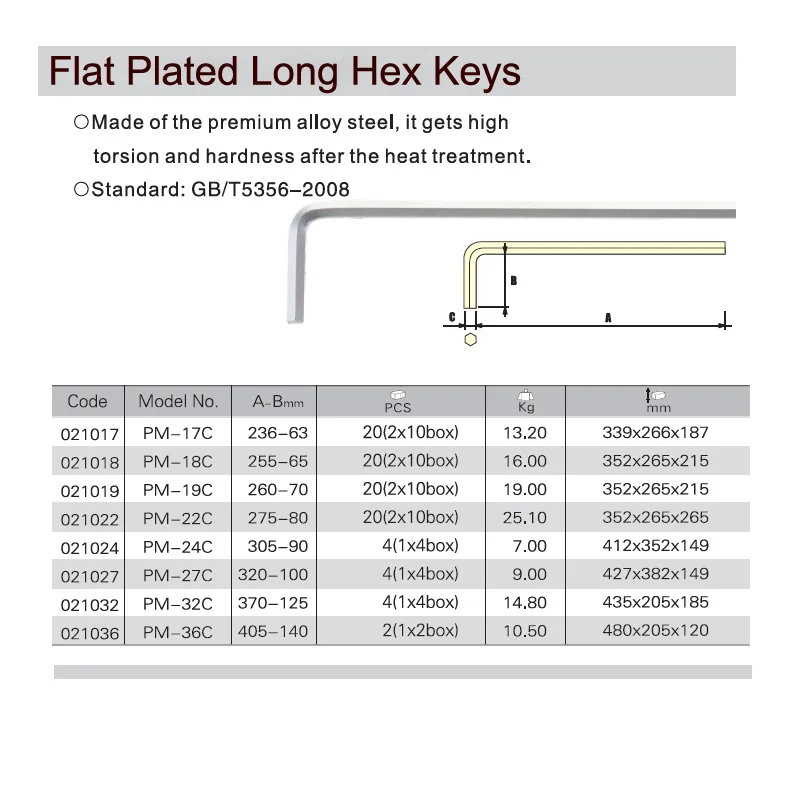 flat point hex key long length from 17mm to 36mm