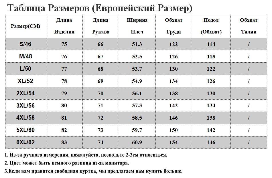 RU SIZE