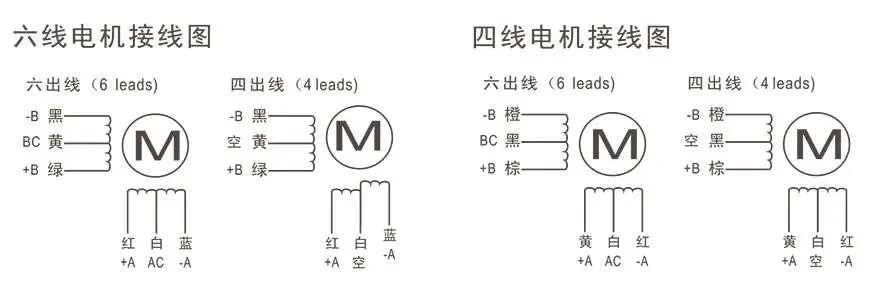 57XN Connection wire