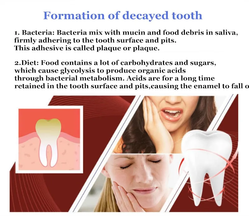 10 шт. зубные оральные Occlusal Pad рот Опора каппа для прикуса пластик Втягивающее интраоральный опорное устройство Размеры s, m, l Размеры