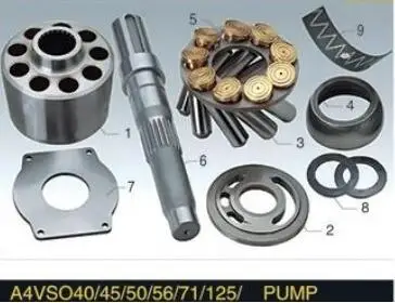 

Replacement Hydraulic Pump spare Parts for Rexroth A4VSO250