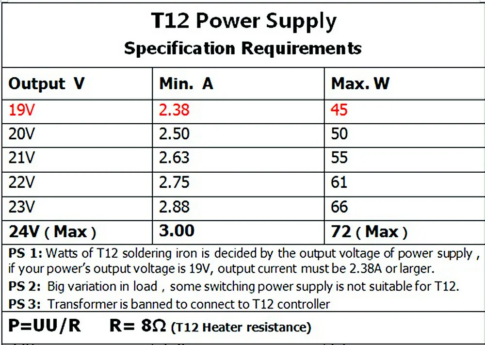 QUICKO регулировка температуры T12 STC OLED контроллер цифровая паяльная станция Утюг Сварка Дисплей панели применяется к HAKKO T12 советы