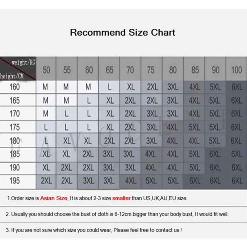 Asian Size Chart To Us Mens Jacket