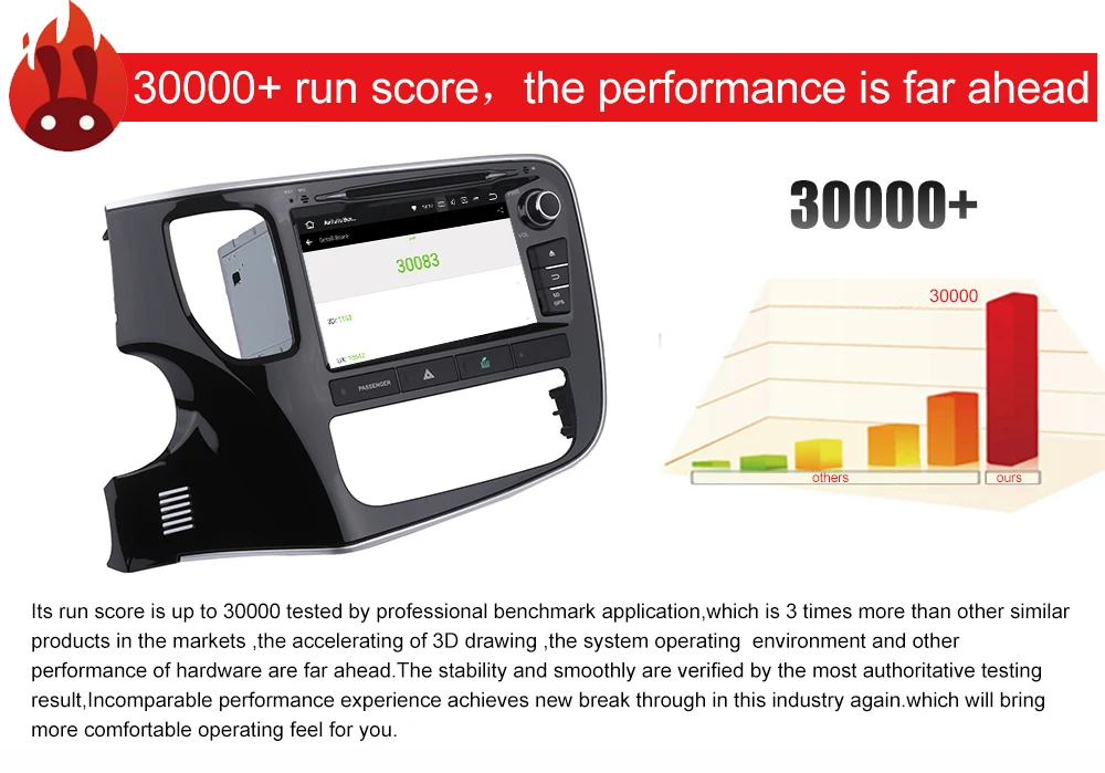 Best 8" Android 8.1 Car DVD Player GPS Navi for Mitsubishi Outlander 2014-2016 Car 2 din radio multimedia 2Gb+32Gb quad core 64bit 12