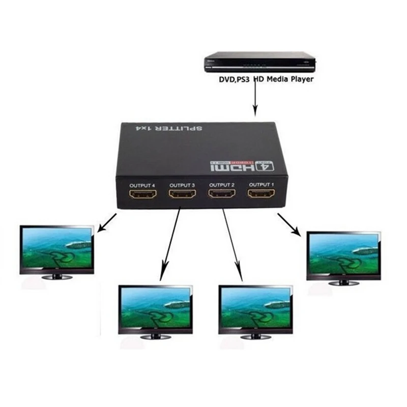 

1 In 4 Out HDMI Splitter Amplifier Repeater Full HD 1080P 1X4 Port Box Hub Support 3D US Plug GDeals