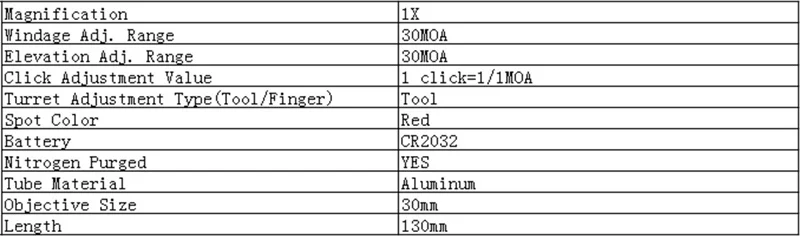 Оптика обнаружения Красный лазерный прицел с красным лучом прицел DS 1X25 для охоты противоударный выстрел