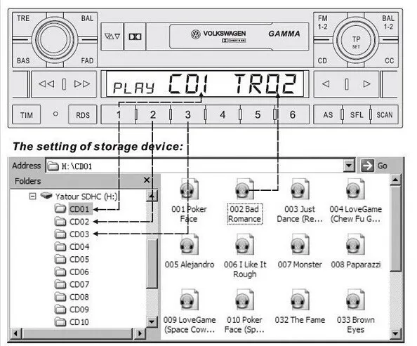 Yatour Автомобильный цифровой музыки чейнджер USB MP3 AUX адаптер для Benz 10-контактный 1994-1998 W140 W202 W210 YT-M06