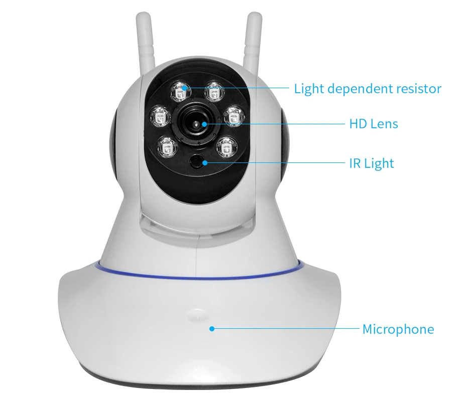 CCTV camera wifi (10)
