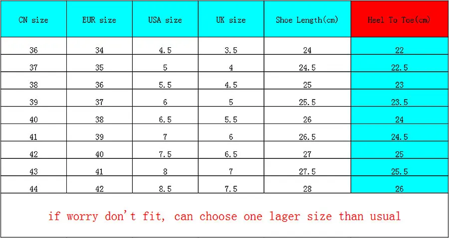 size