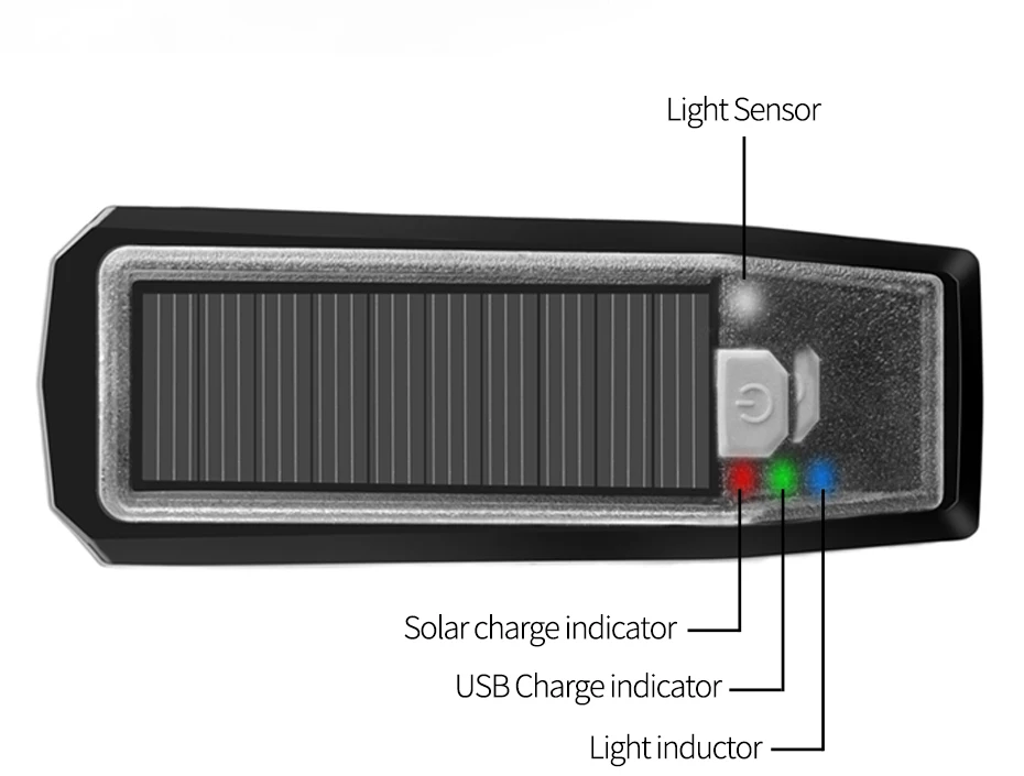 Велосипедные фары новая coolchanger лампа солнечного света для велосипеда водонепроницаемый USB аккумуляторный фонарь Велоспорт Рог Свет Фара Ночная езда