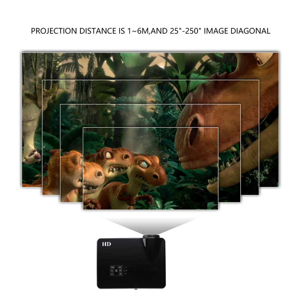 HD Projector 3000ansi Lumens Android HDMI/USB/SD/AV/VGA 1280*768 Home Theater Zoom Support Wifi Wireless Network PC Function