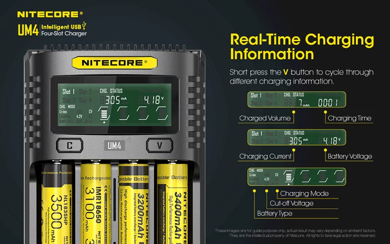 Nitecore UM4 Four-Slot USB Charger (13)