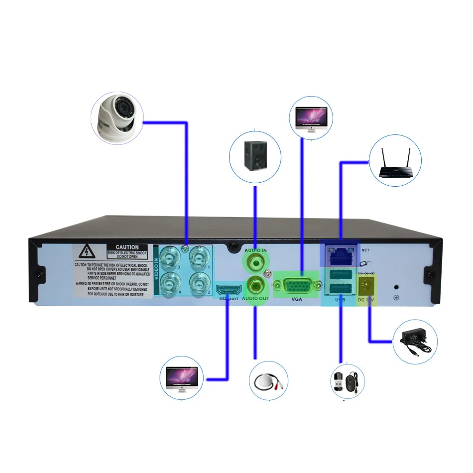 4CH AHD видеорегистратор H.264 + 5MP 4MP 1080P Hi3521D 4 канала 5 в 1 Гибридный DVR Wifi XVi TVi CVI IP NVR для