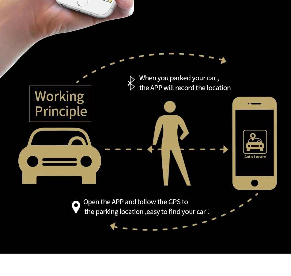 GPS USB Cable-2