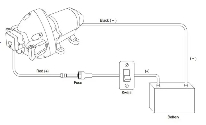 Automatic Water System Pump