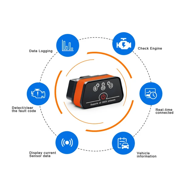 Vgate iCar2 obd2 ماسح مزود بتقنية البلوتوث ELM327 V2.1 obd 2 wifi icar 2 أدوات السيارات الدردار 327 ل أندرويد/PC/IOS رمز القارئ شحن مجاني-2