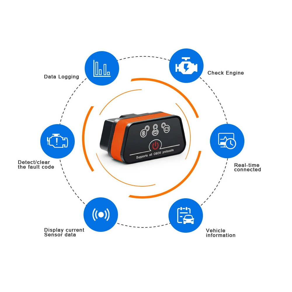 Vgate iCar2 obd2 bluetooth scanner ELM327 V2.2 obd 2 wifi icar 2 car tools elm 327 for android/PC/IOS code reader for engine 3