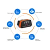 Vgate iCar2 obd2 bluetooth scanner ELM327 V2.2 obd 2 wifi icar 2 car tools elm 327 for android/PC/IOS code reader for engine 3