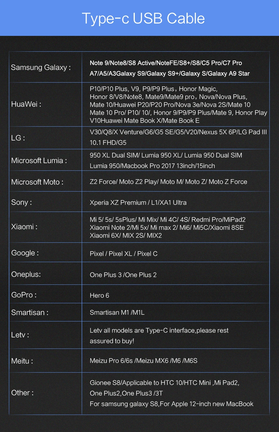 10 шт./лот USAMS usb type C кабель type-C кабель для samsung Gaxaly S8 Plus huawei Xiaomi mi6 mi5 oneplus 5 USB-C Кабель зарядного устройства