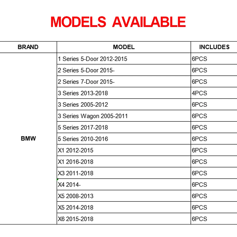 Для BMW E30 X1 E84/X3 E83 F25 G01/X4 F26/X5 E70 F15/X6 E71 F16 автомобиля Шторы черный окна навесы сетки тени слепой