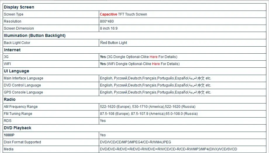 Perfect 8" Special Car DVD for Mitsubishi Lancer 2006-2015 with Tire Pressure Monitoring System Support & Front DVR Camera Support 6 Perfect 8" Special Car DVD for Mitsubishi Lancer 2006-2015 with Tire Pressure Monitoring System Support & Front DVR Camera Support 6