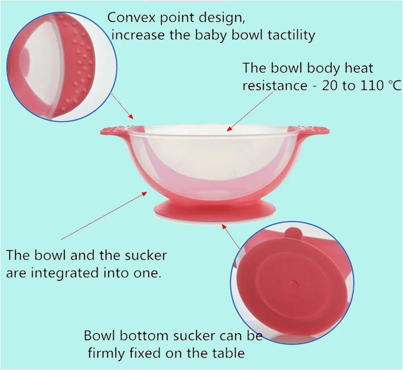 Миска для еды с чувствительной температурой, ложка для кормления ребенка, миска для кормления детей, детская посуда, обучающая посуда с присоской, помощь при кормлении
