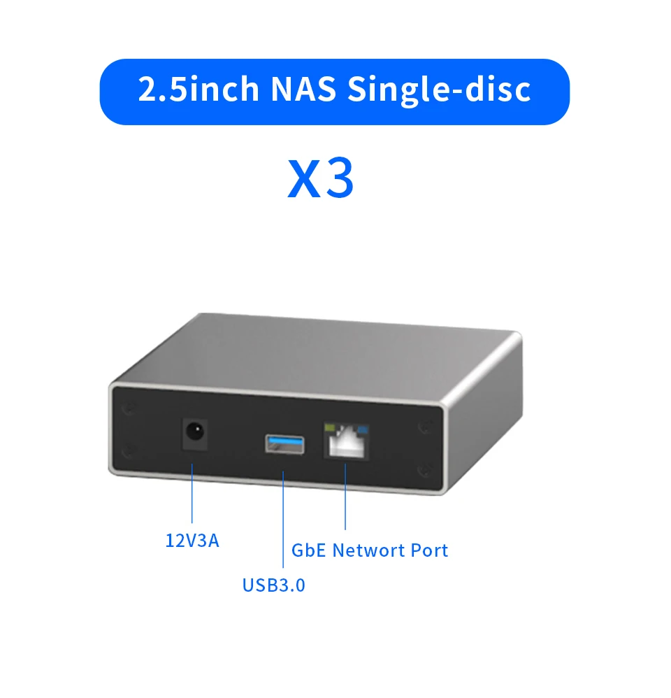 Гигабитный Ethernet NAS HDD корпус смарт HDD чехол для 2,5 ''жесткий диск гигабитный Ethernet интерфейс Nas диск удаленного доступа