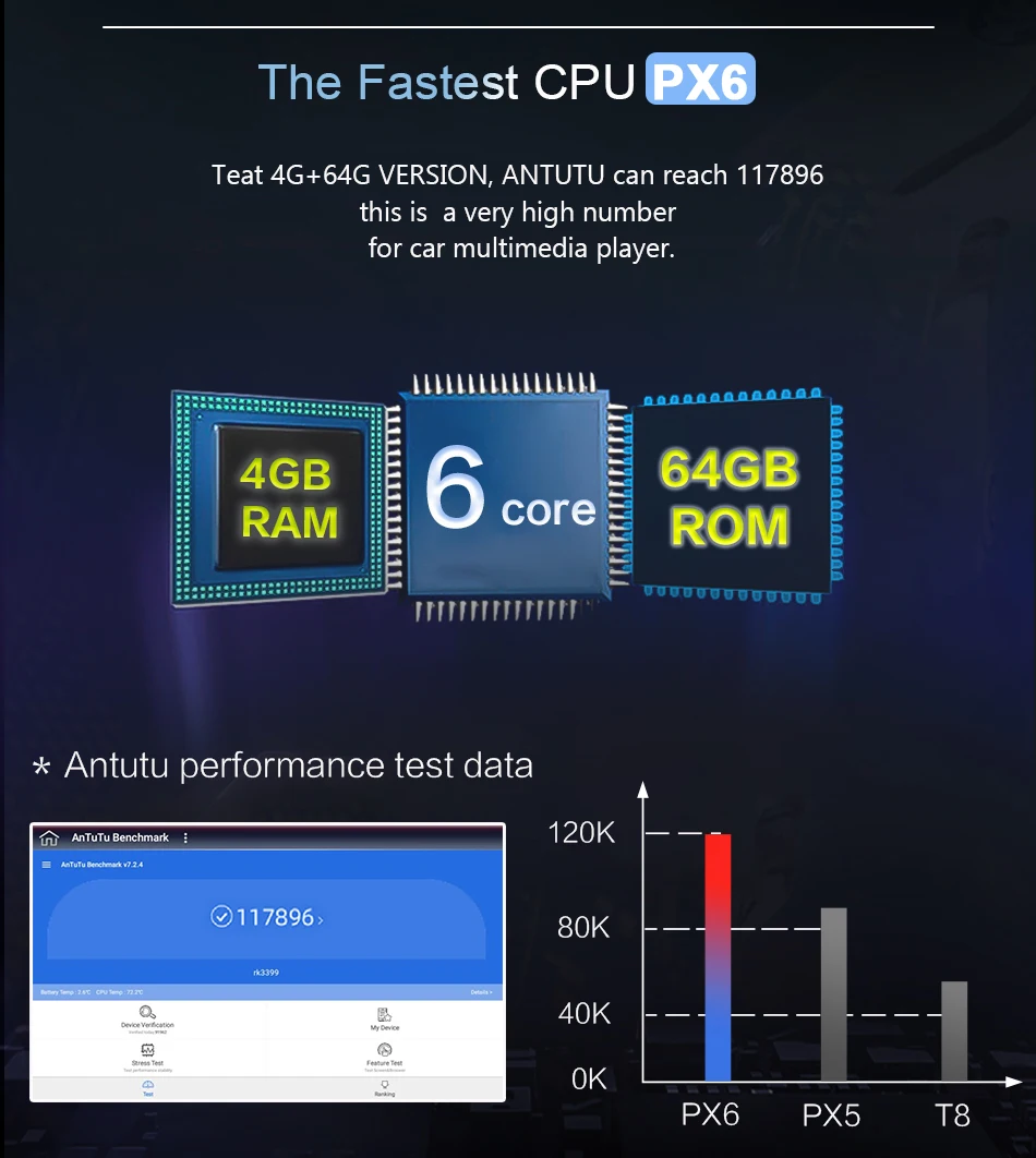 Clearance Eunavi 4G+64G  6 core android 9.0 car dvd for Toyota Corolla E140/150  2007-2011 multimedia car radio gps navi PX6 Radio WIF 4