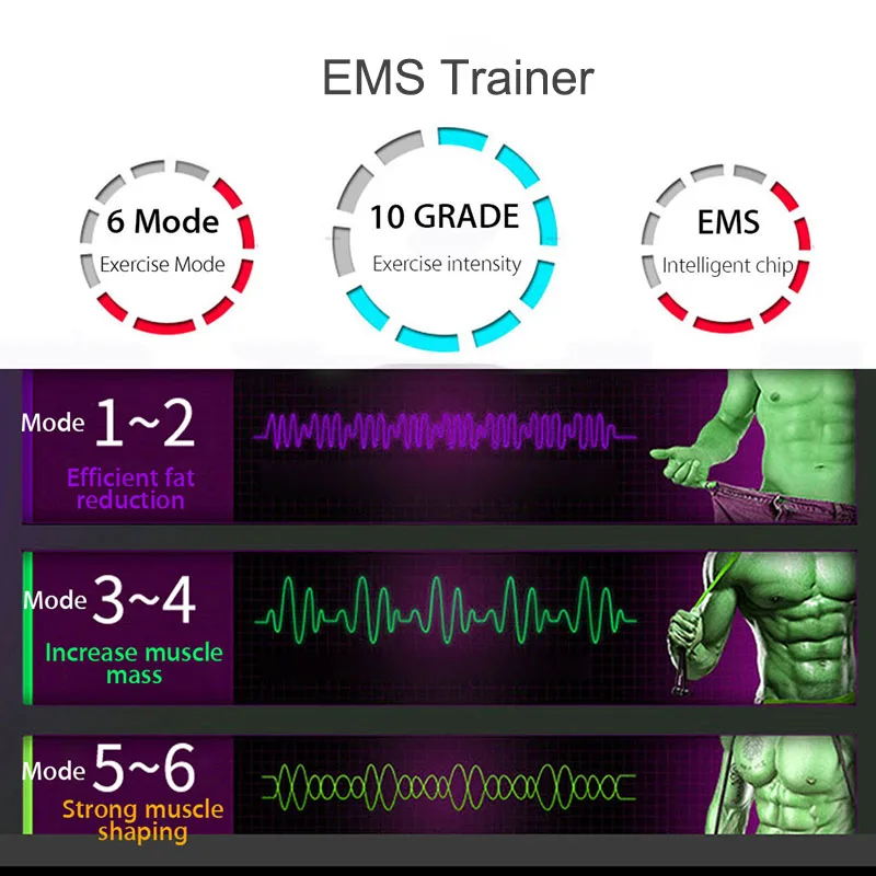 Тренажер для брюшного пресса, EMS, стимулятор мышц, умный фитнес, для бедер, abs, тонера для мышц, массажер для тела, пояс для похудения, унисекс
