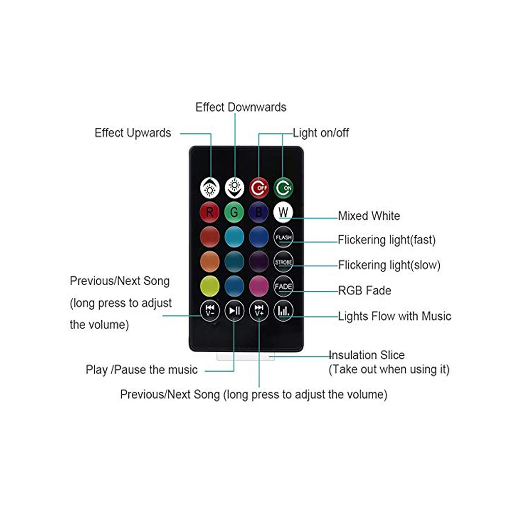 E27 RGB+ смешанный белый светодиодный музыкальный светильник с обновленным пультом дистанционного управления-Улучшенный стерео звук Bluetooth лампочка динамик, перевернутый светильник