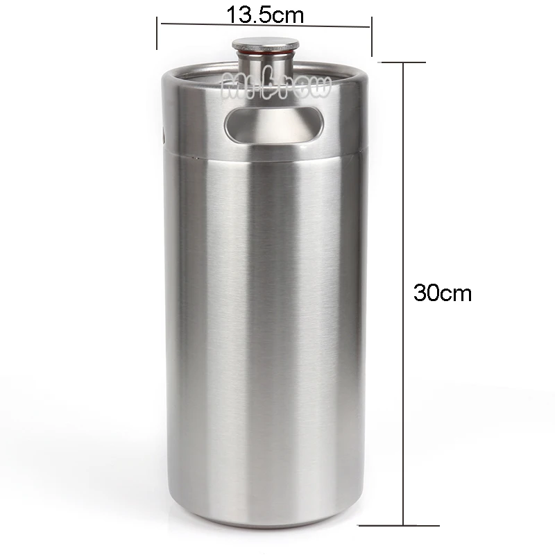 size picture