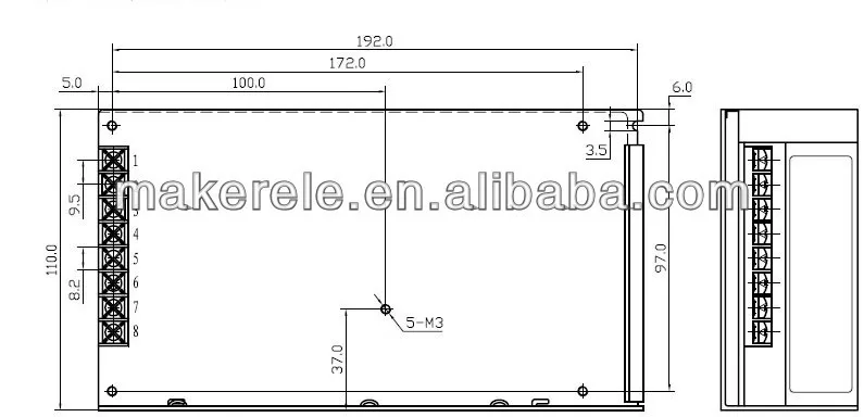aeProduct.getSubject()