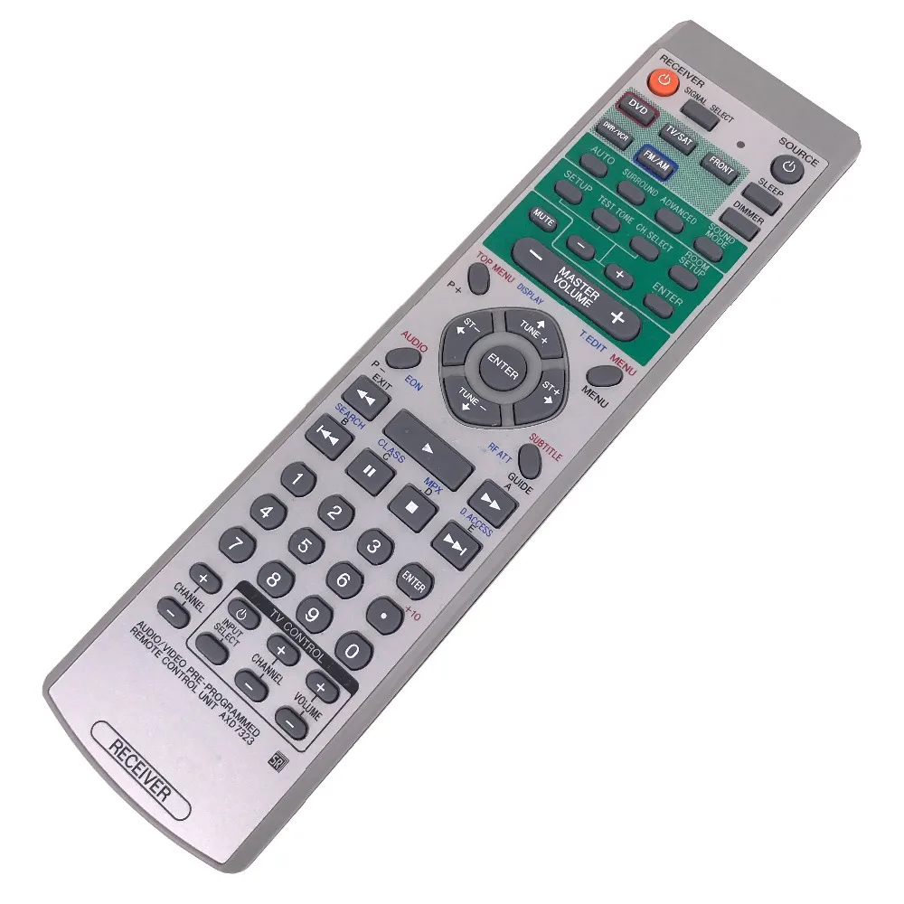 AXD7323