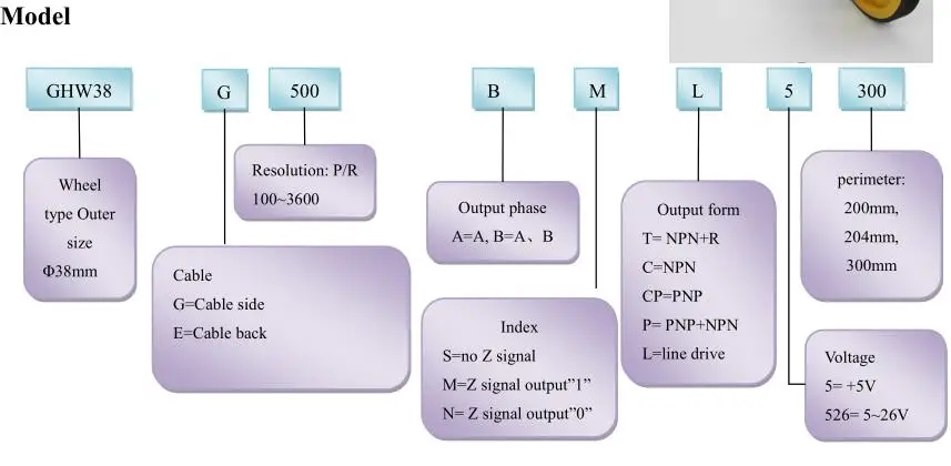 npn abz 2000ppr codificador rotativo com suporte