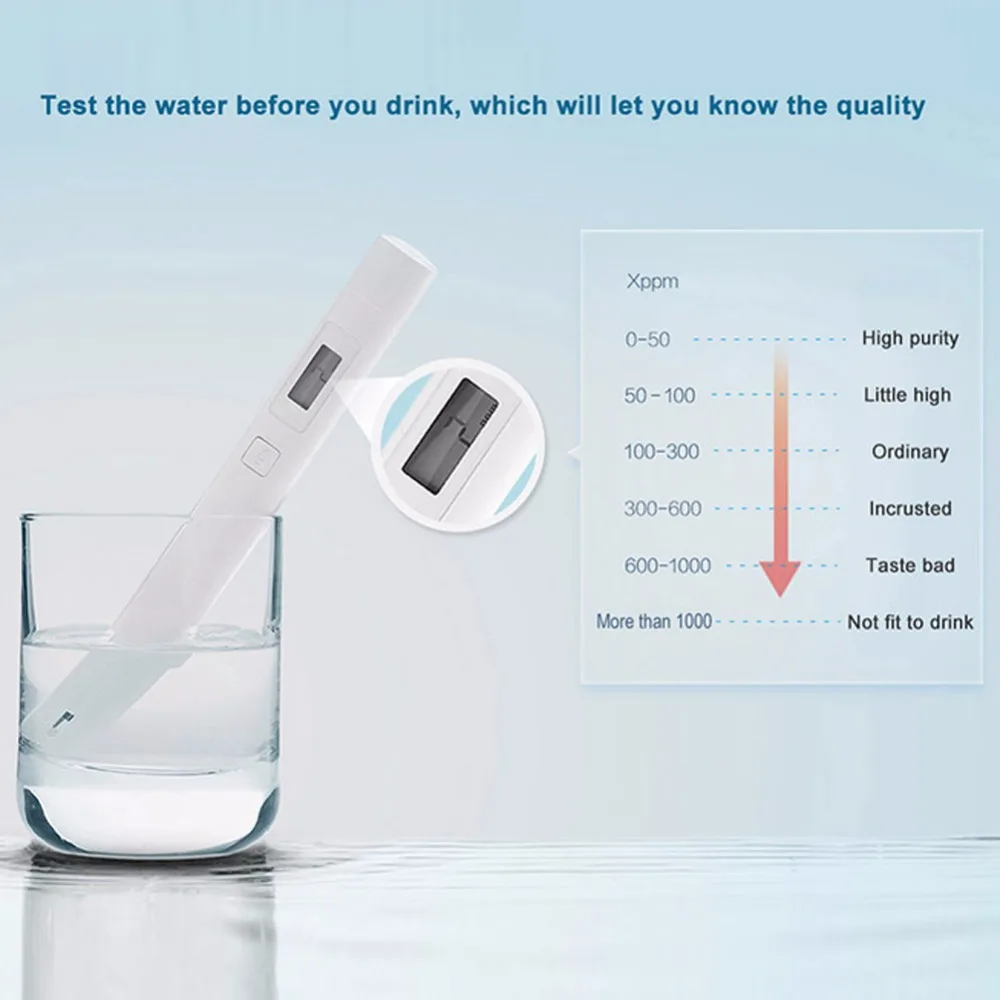 Xiaomi Smart TDS метр тестер качества воды mipens Портативный обнаружения EC TDS-3 Тесты er Фильтр измерения Тесты mipens IPX6 Водонепроницаемый