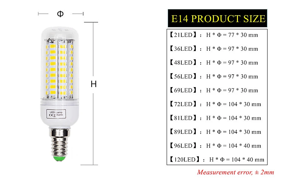 5730 led lamp (2)