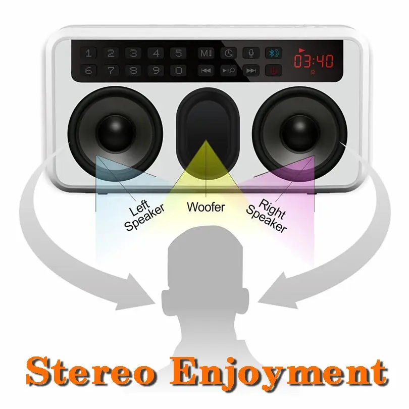 Bluetooth Колонка Rolton E500 портативная с FM радио и фонариком|bluetooth speaker|portable bluetooth speakerstereo