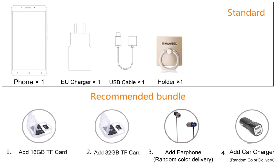 Bundle